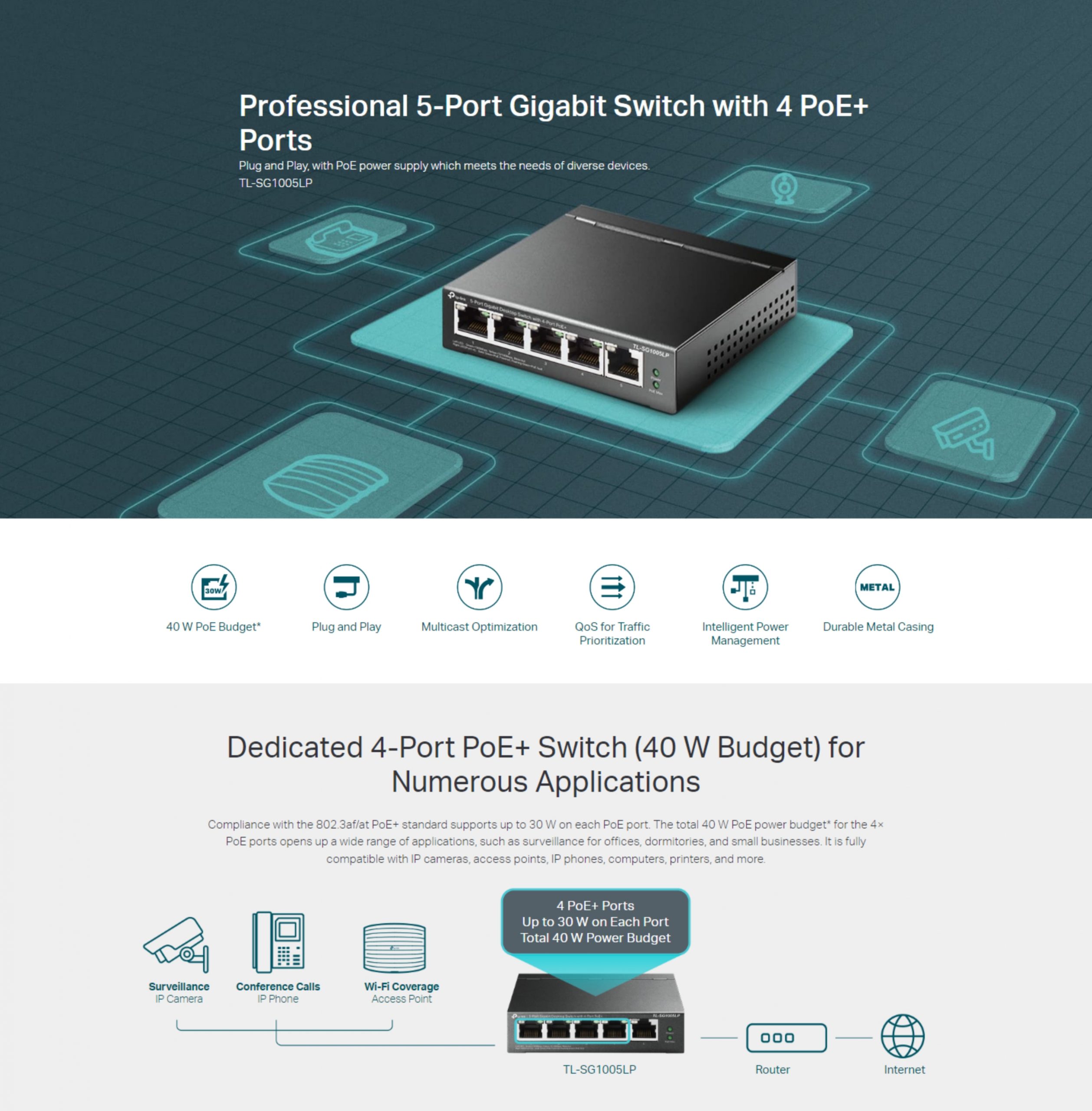 TP-link TL-SG1005LP 5-Port Gigabit Desktop PoE Switch