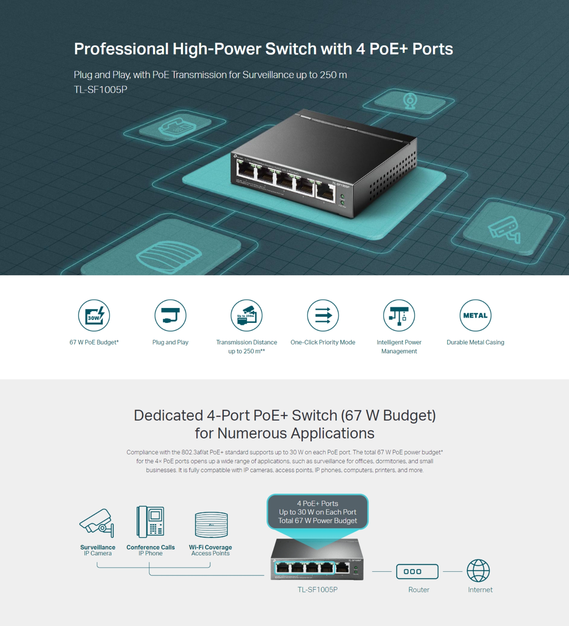 TP-link TL-SF1005P 5-Port 10/100Mbps Desktop Switch